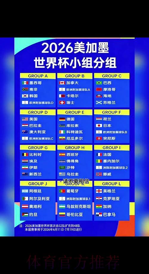 2026年世界杯赛事比分实时查询应用程序下载