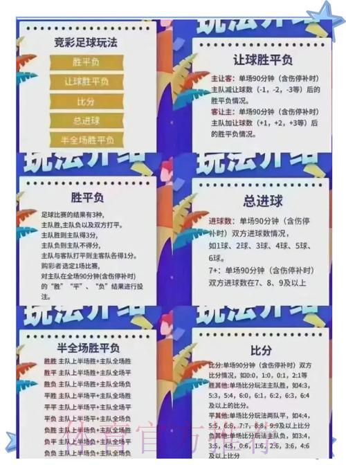世界杯竞猜平台热门博彩项目深度解析