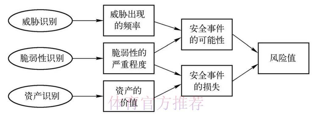 世界杯比分