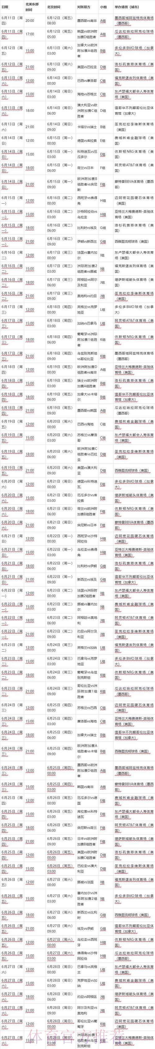 2026年世界杯赛程时间全面解析