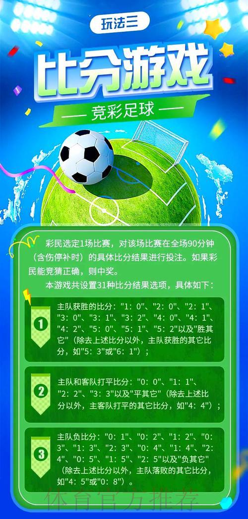 世界杯竞猜:玩转世界杯博彩市场的制胜法则 世界杯竞猜:玩转世界杯博彩市场的制胜法则