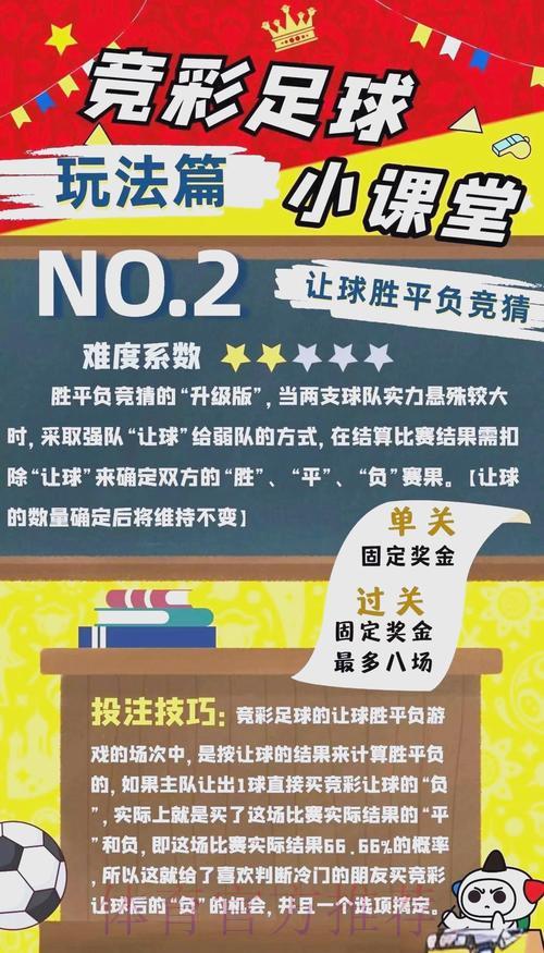 世界杯竞猜:玩转世界杯博彩市场的制胜法则 世界杯竞猜:玩转世界杯博彩市场的制胜法则