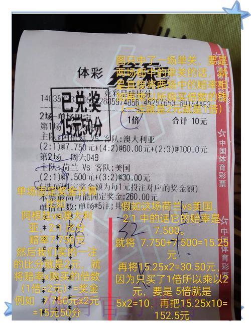 世界杯竞猜:玩转世界杯博彩市场的制胜法则 世界杯竞猜:玩转世界杯博彩市场的制胜法则
