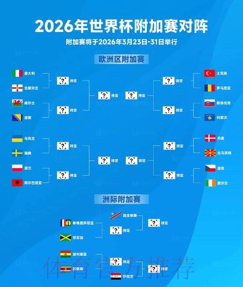 大数据精准预测2026世界杯,运筹帷幄决胜千里 大数据精准预测2026世界杯,运筹帷幄决胜千里