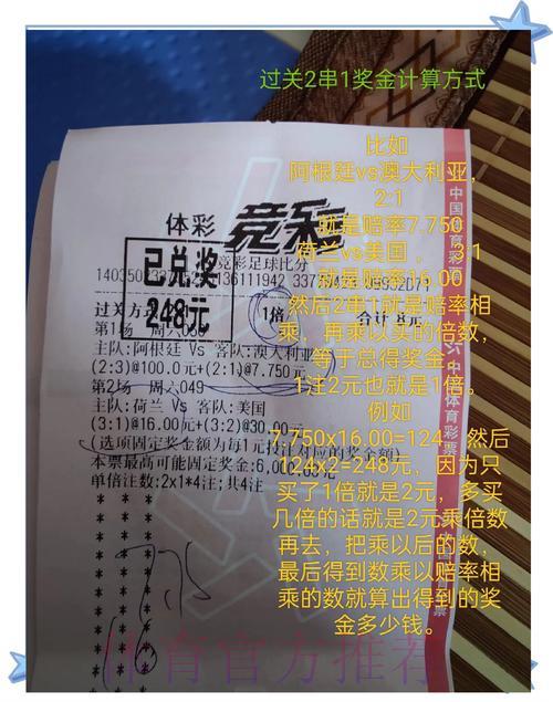 世界杯竞猜投注常见疑问全解析,看这一篇就够了! 世界杯竞猜投注常见疑问全解析,看这一篇就够了!