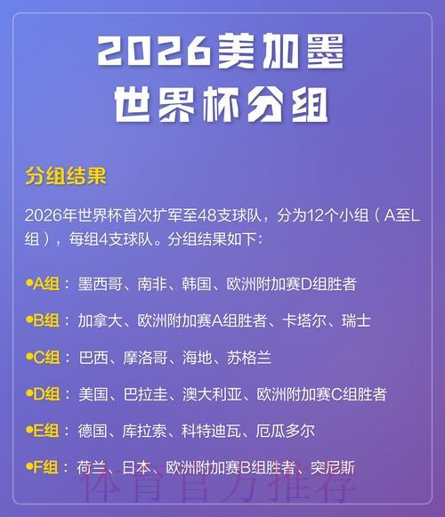 2026年世界杯官方外围竞猜平台精选推荐 2026年世界杯官方外围竞猜平台精选推荐