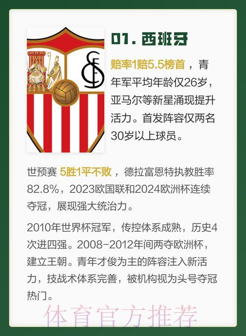 中国体育彩票深度剖析2026世界杯夺冠热门球队