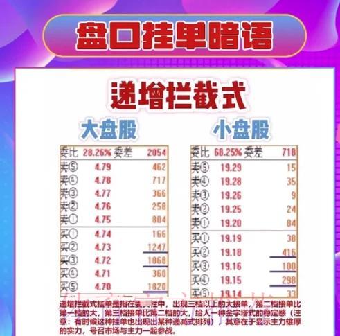 如何挑选稳定可靠的世界杯盘口最新官方网址