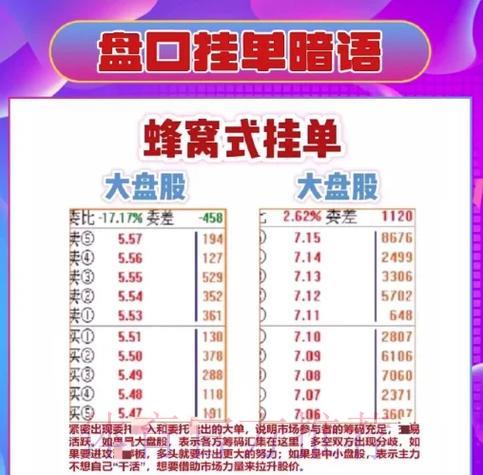 如何挑选稳定可靠的世界杯盘口最新官方网址