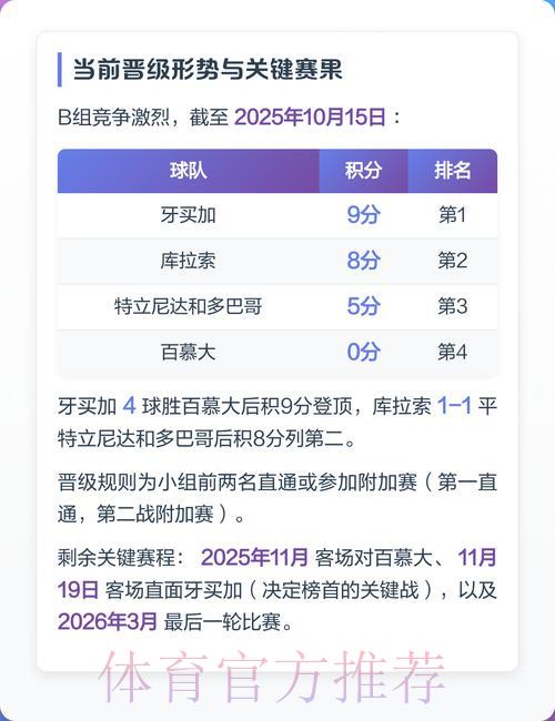 2026世界杯预选赛:前沿战术与技术发展趋势深度解析 2026世界杯预选赛:前沿战术与技术发展趋势深度解析