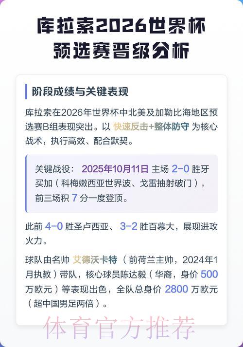 2026世界杯预选赛:前沿战术与技术发展趋势深度解析 2026世界杯预选赛:前沿战术与技术发展趋势深度解析