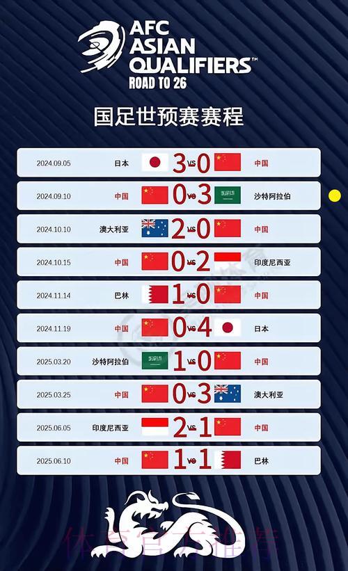 世界杯预选赛高清直播免费在线观看