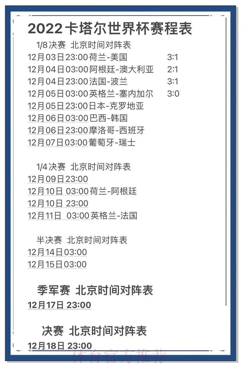 世界杯预测官方权威正规网址最新获取指南