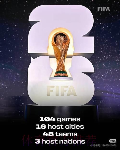 揭秘2026世界杯:开启全球足球盛事的崭新华章 揭秘2026世界杯:开启全球足球盛事的崭新华章