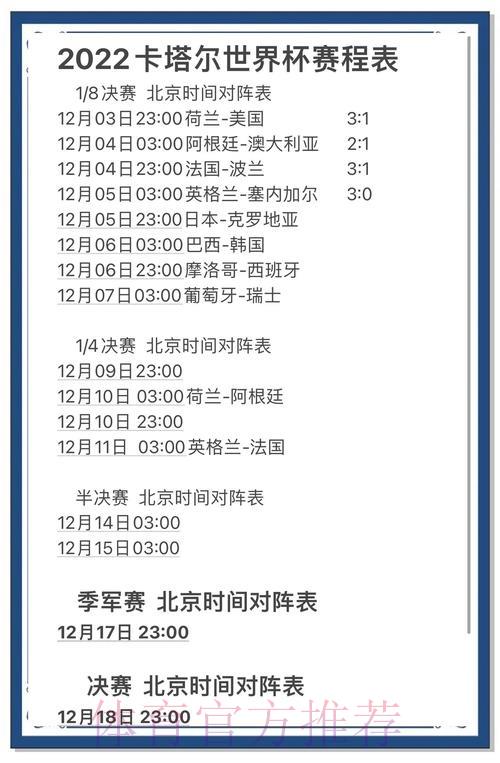 世界杯比分