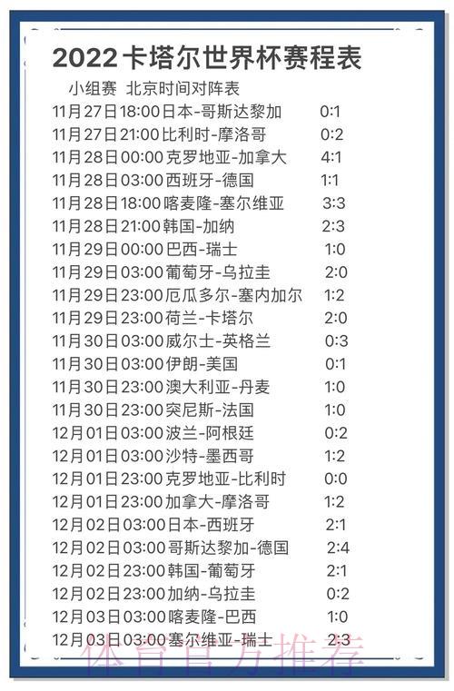 世界杯模拟预测:感受赛前的激情与期待 世界杯模拟预测:感受赛前的激情与期待