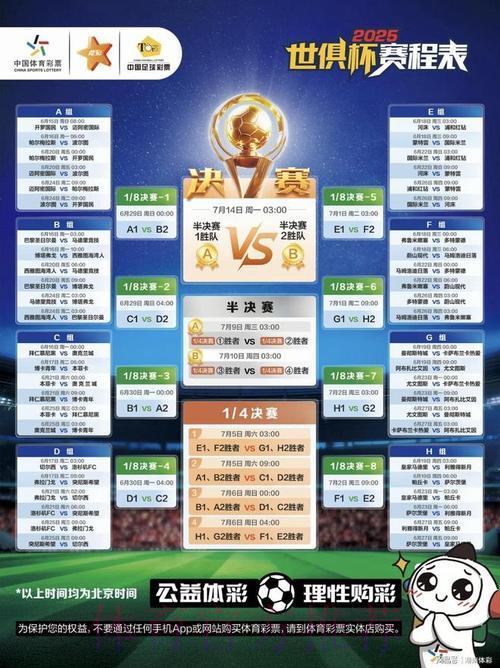 新浪彩票世界杯竞猜指南 新浪彩票世界杯竞猜指南