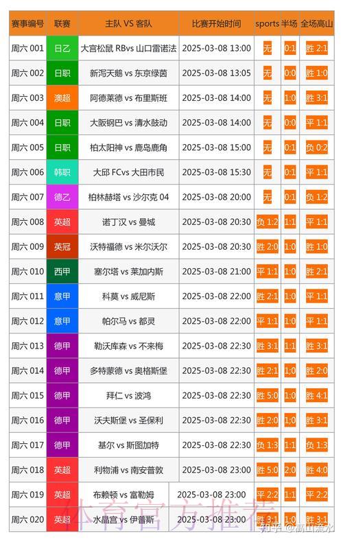世界杯竞猜官网投注常见误区全面解读