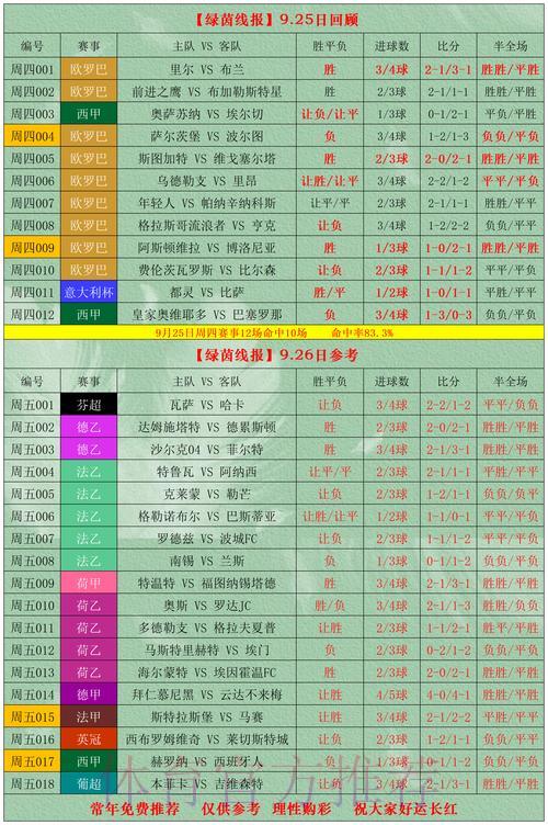 世界杯竞猜官网投注常见误区全面解读