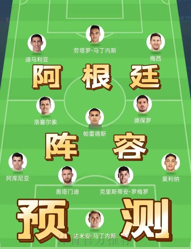 世界杯竞猜攻略：赛前球队阵容深度解析