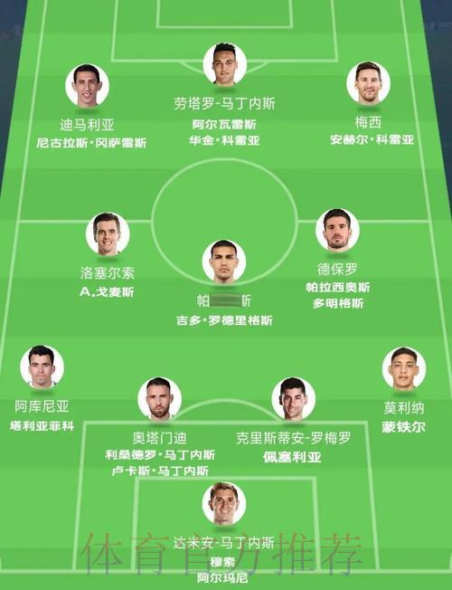 世界杯竞猜攻略：赛前球队阵容深度解析