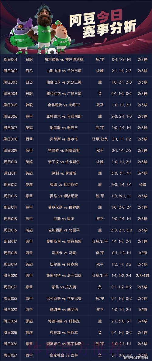 深度盘点:世界杯竞猜平台精选推荐攻略 深度盘点:世界杯竞猜平台精选推荐攻略