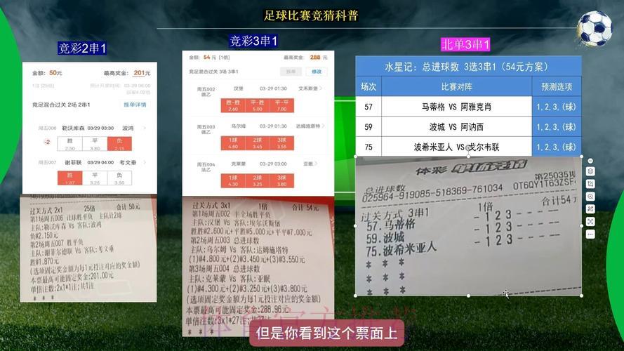 深度盘点:世界杯竞猜平台精选推荐攻略 深度盘点:世界杯竞猜平台精选推荐攻略