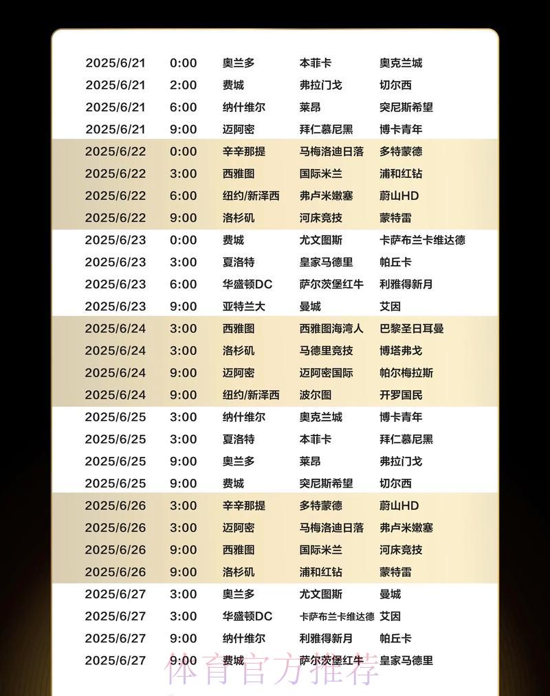 FIFA世界杯全程赛事时间表大公开