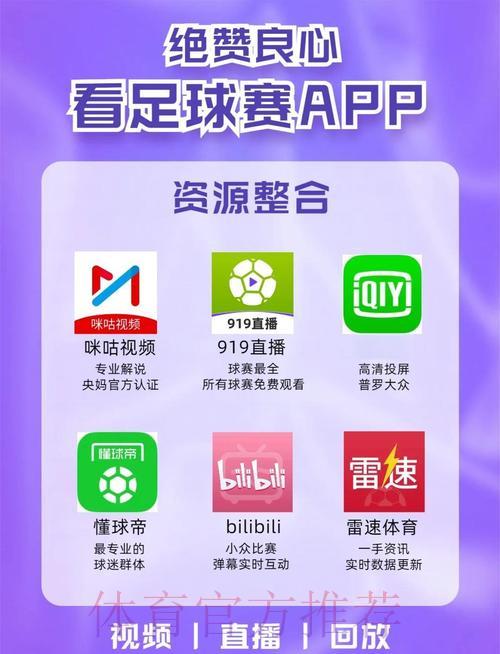 足球世界杯全程直播：最佳观赛App下载完全攻略