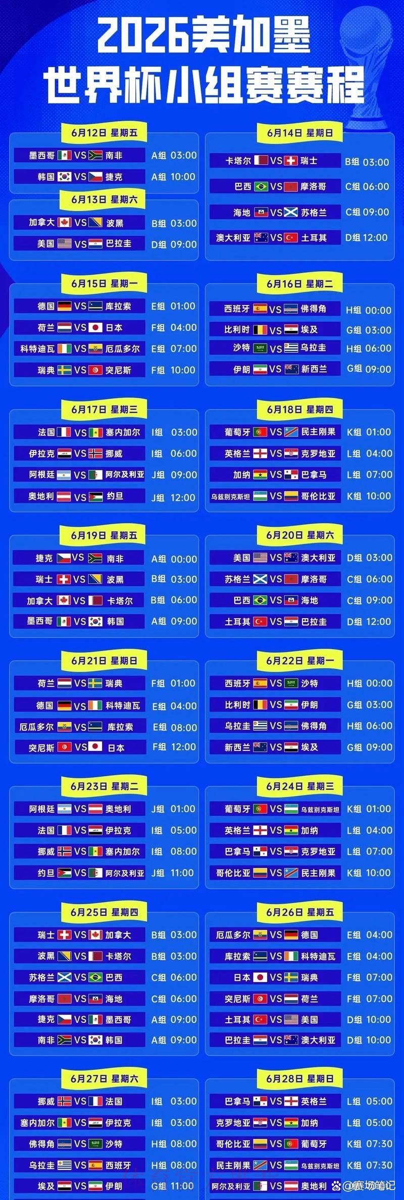 2026年世界杯赛程正式出炉，详细时间安排全面公开