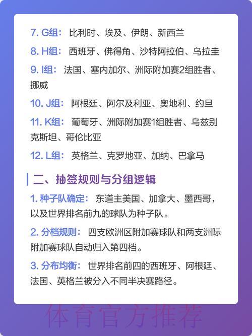 2026世界杯竞猜攻略深度解读